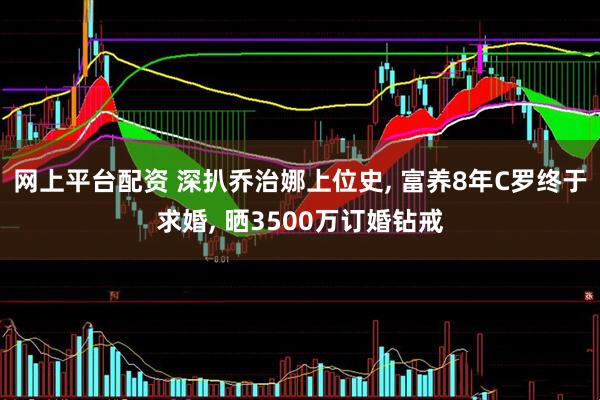 网上平台配资 深扒乔治娜上位史, 富养8年C罗终于求婚, 晒3500万订婚钻戒